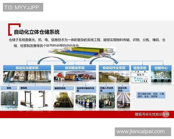 智慧物流驱动供应链创新升级，提升效率与服务质量的多维路径探索