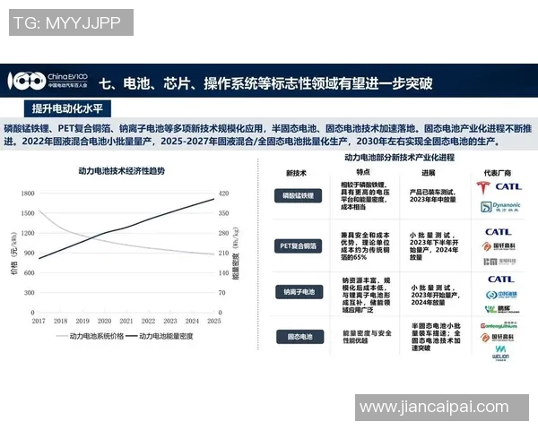 智能电器创新与发展趋势探索及其在日常生活中的应用前景分析