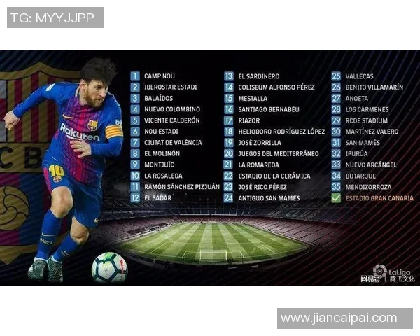西甲19赛季赛程全览及球队关键战役分析